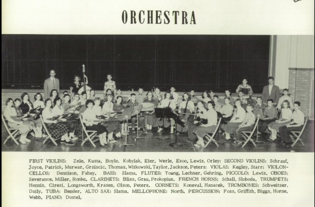 School Band and Orchestra February 2013 by SBO School Band & Orchestra -  Issuu